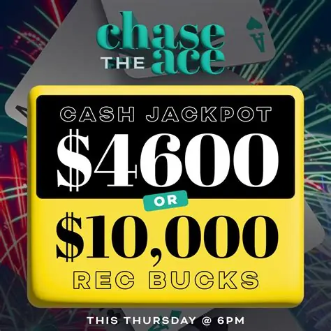 Real money internet casinos in Canada